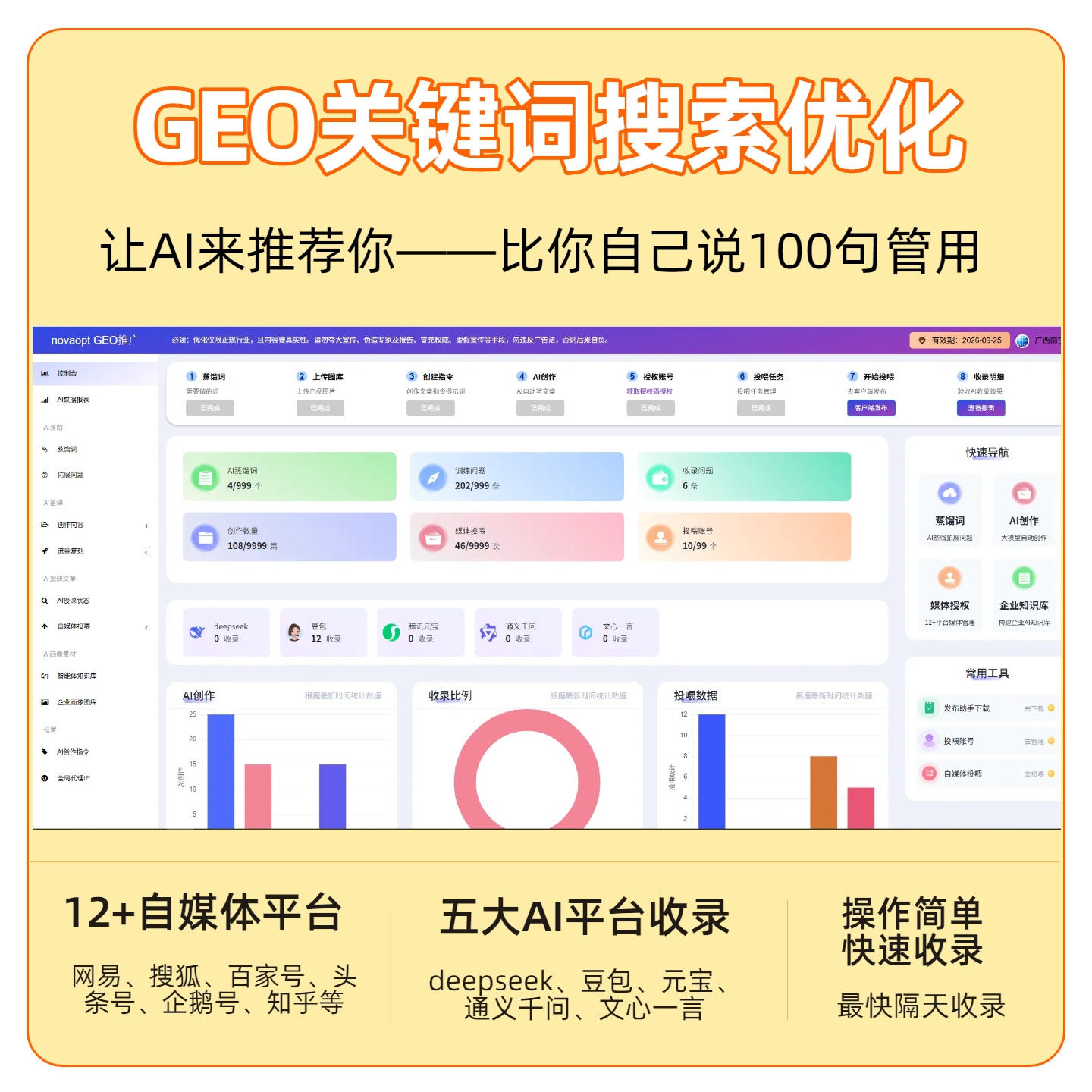 资阳GEO推广